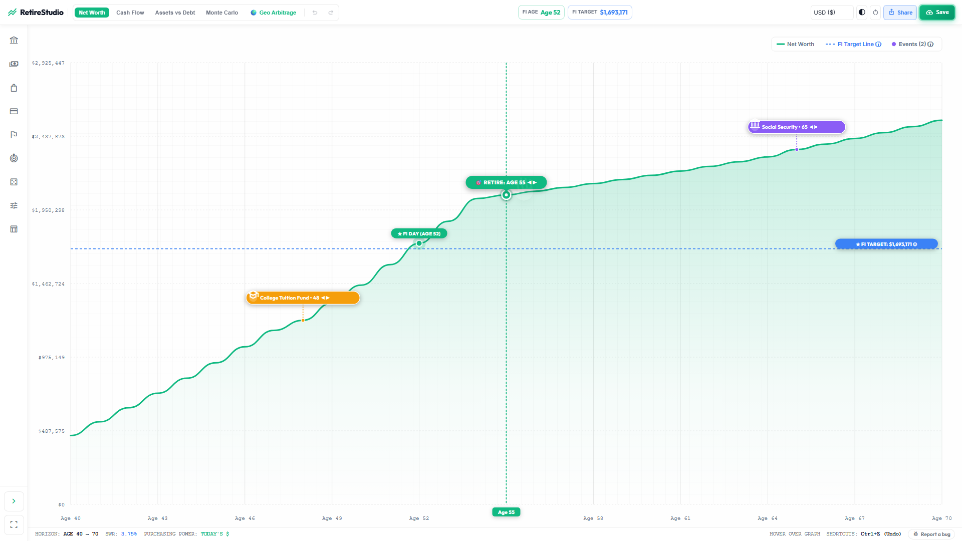 RetireStudio Financial freedom planner mockup